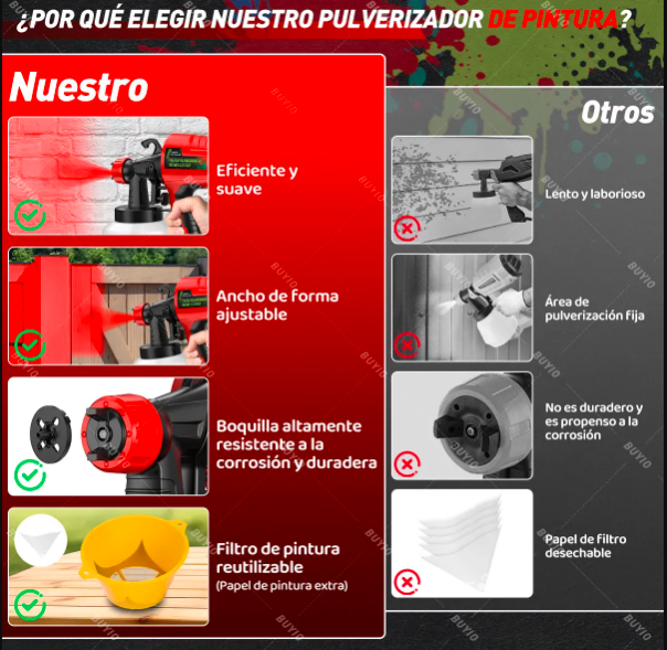 Pistola eléctrica pro