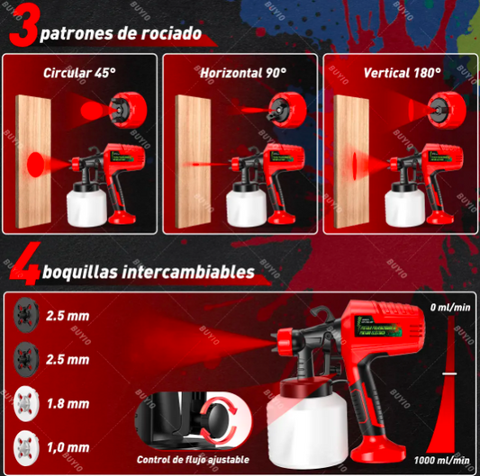 Pistola eléctrica pro